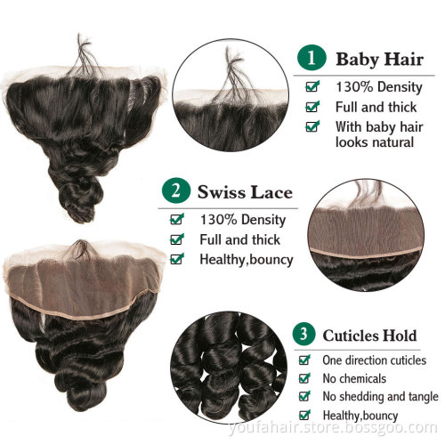 Unprocessed Cuticle Aligned Virgin Human Hair 13x4 Swiss Lace Frontal Closure Hair Loose Wave Peruvian Hair Bundles with Frontal